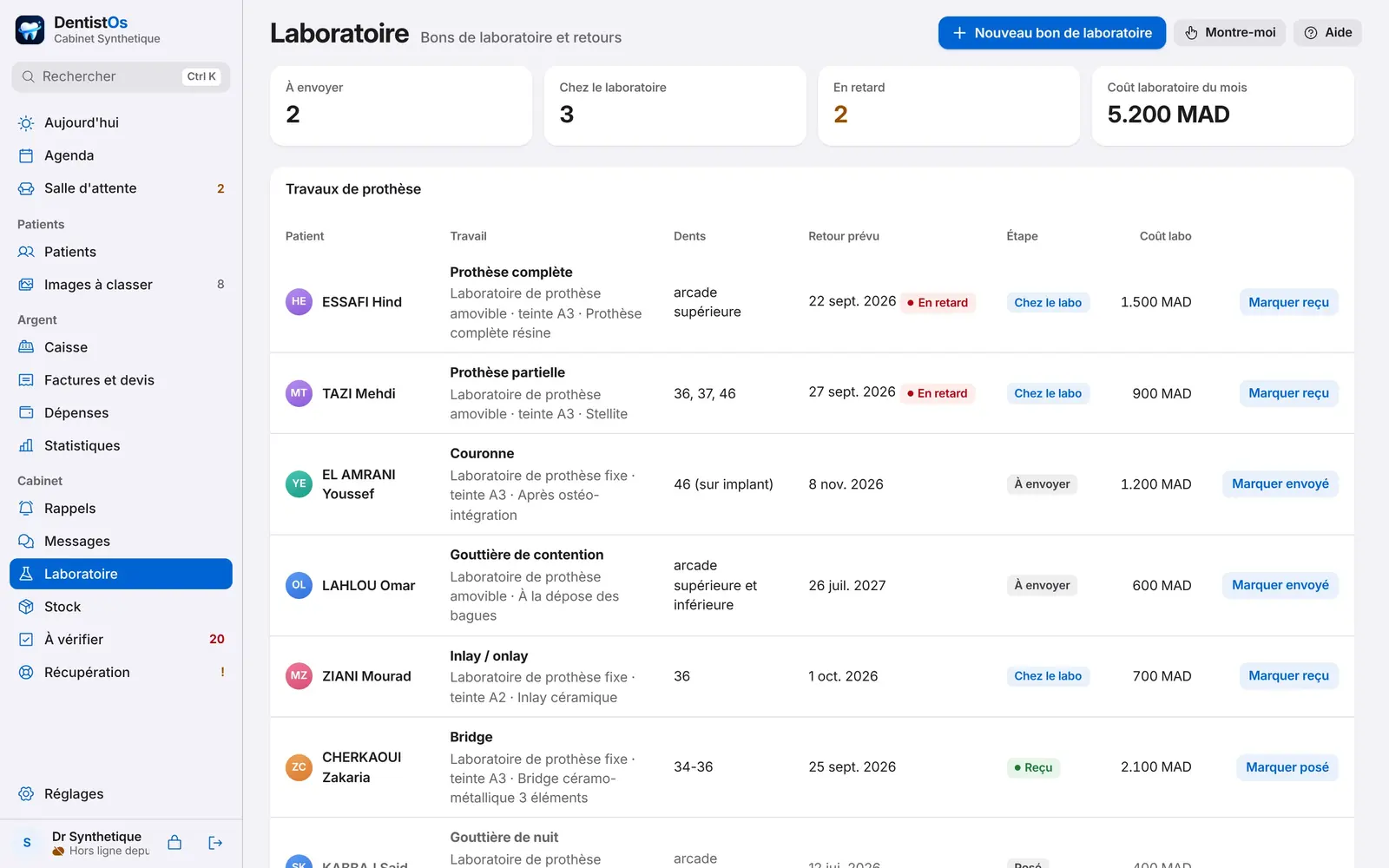 Les travaux de laboratoire